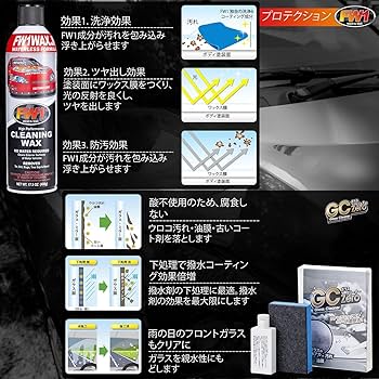 Amazon.co.jp: FW1(エフダブリューワン) 車、バイクのスプレー